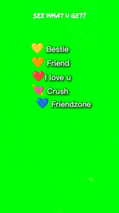 Trending Df Edit 