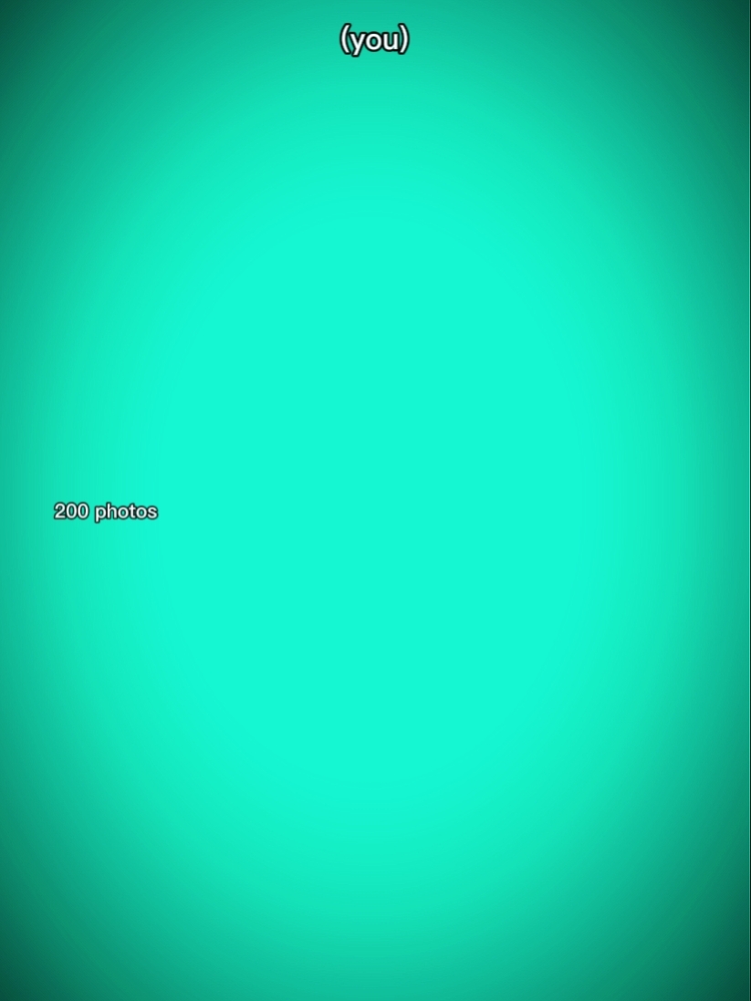 200 foto