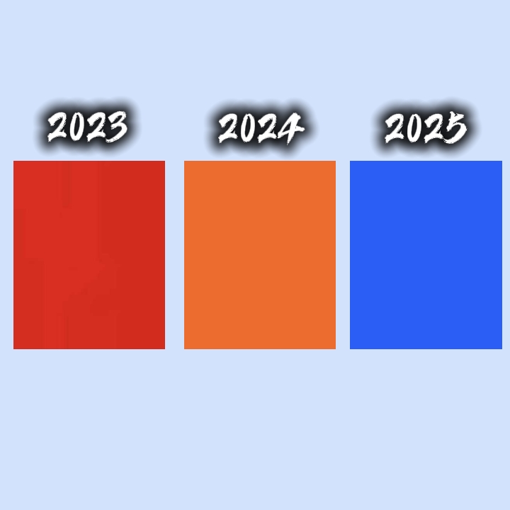2023 / 2024 / 2025