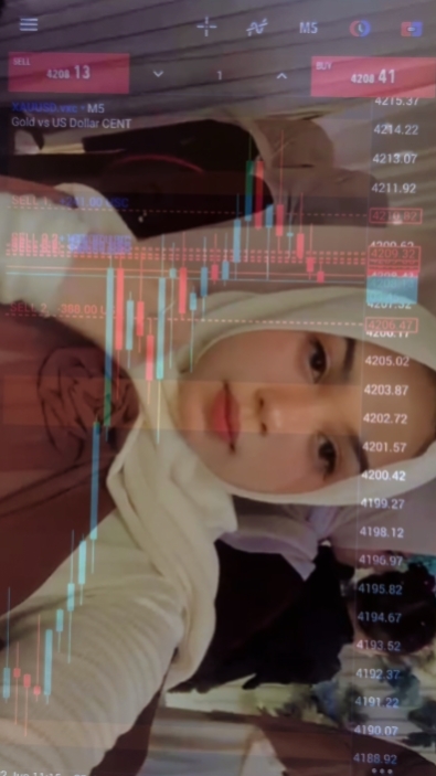 Trend Viral