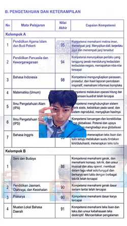 JJ nilai raport