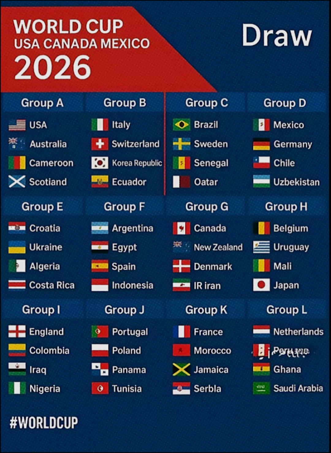 Gruppe C