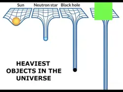 Heavyโฆ