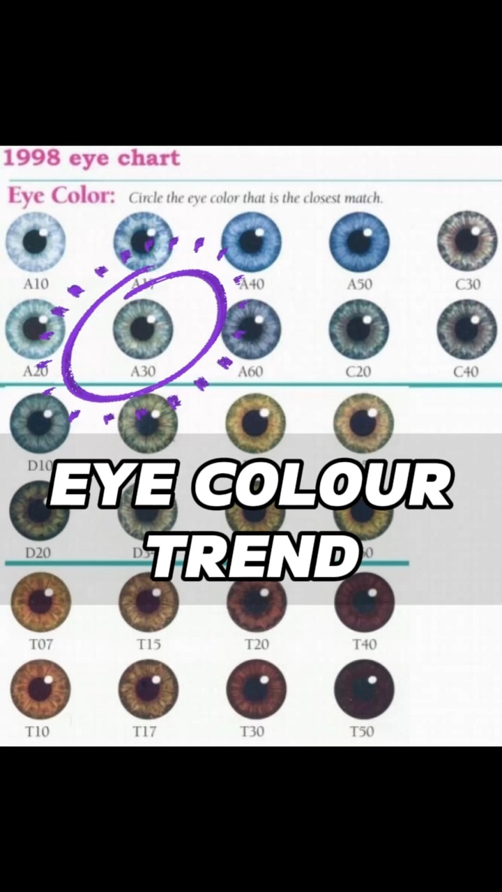 Augenfarbe Trend