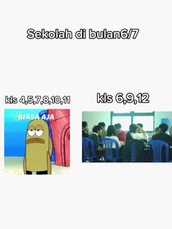 gaya inovasi lulus 