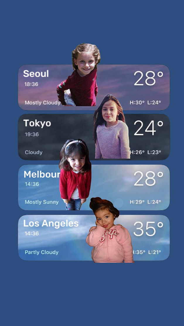 Weather Childhood