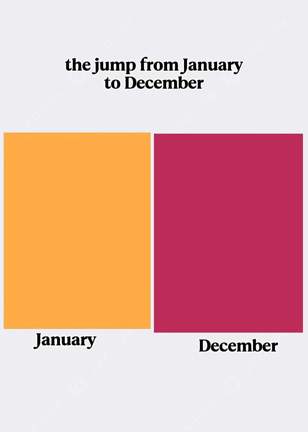 Janeiro-Dezembro 