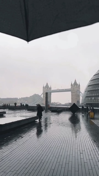 British Weather 🌦️ 