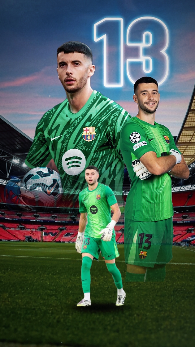 Trend posteri