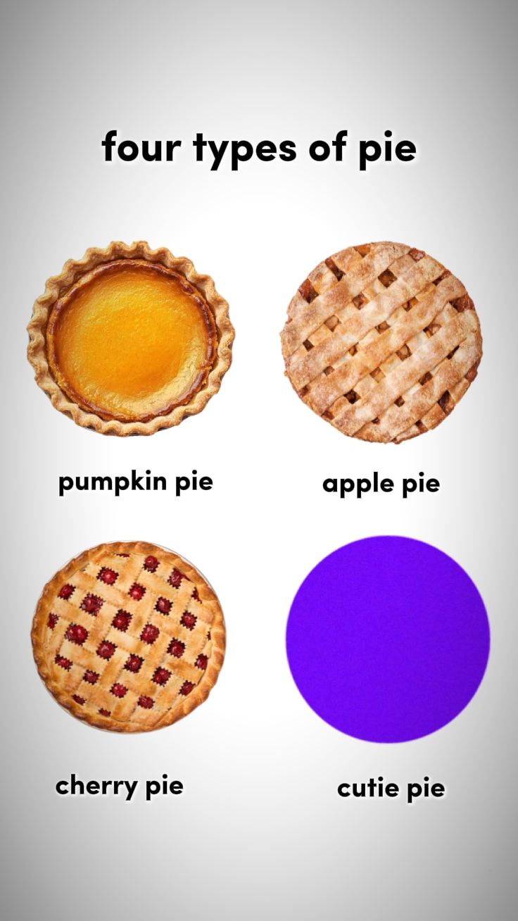 Tipos de pastel
