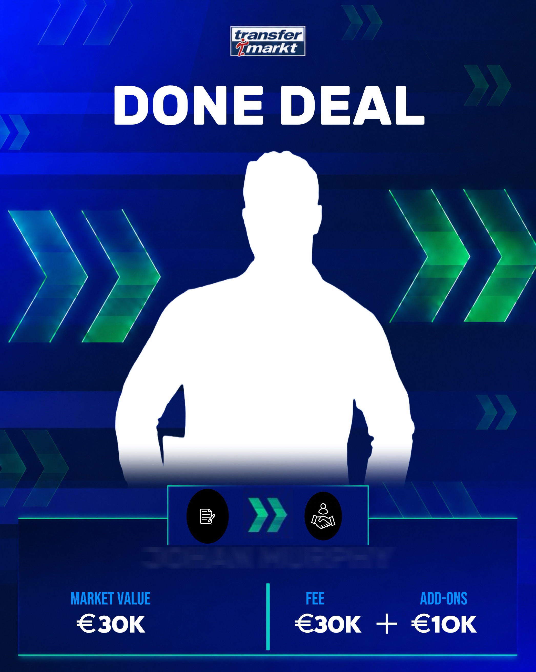 Transfermarkt trend