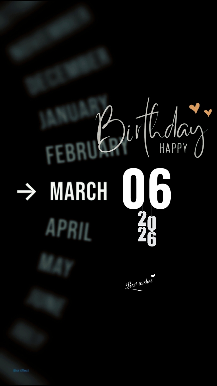 Selamat ulang tahun 06 MARET 2026