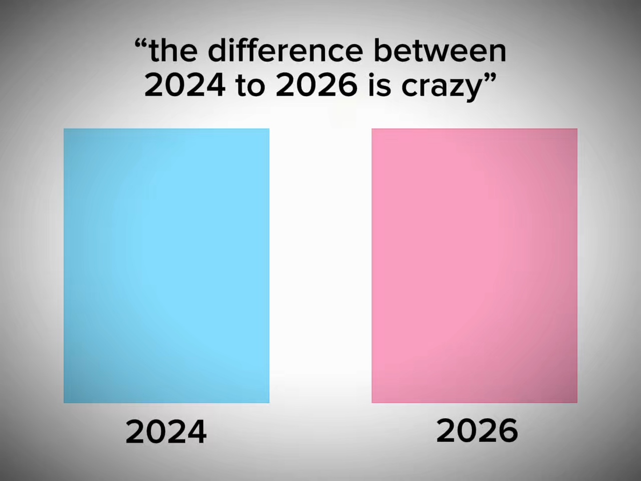 2024 hanggang 2026