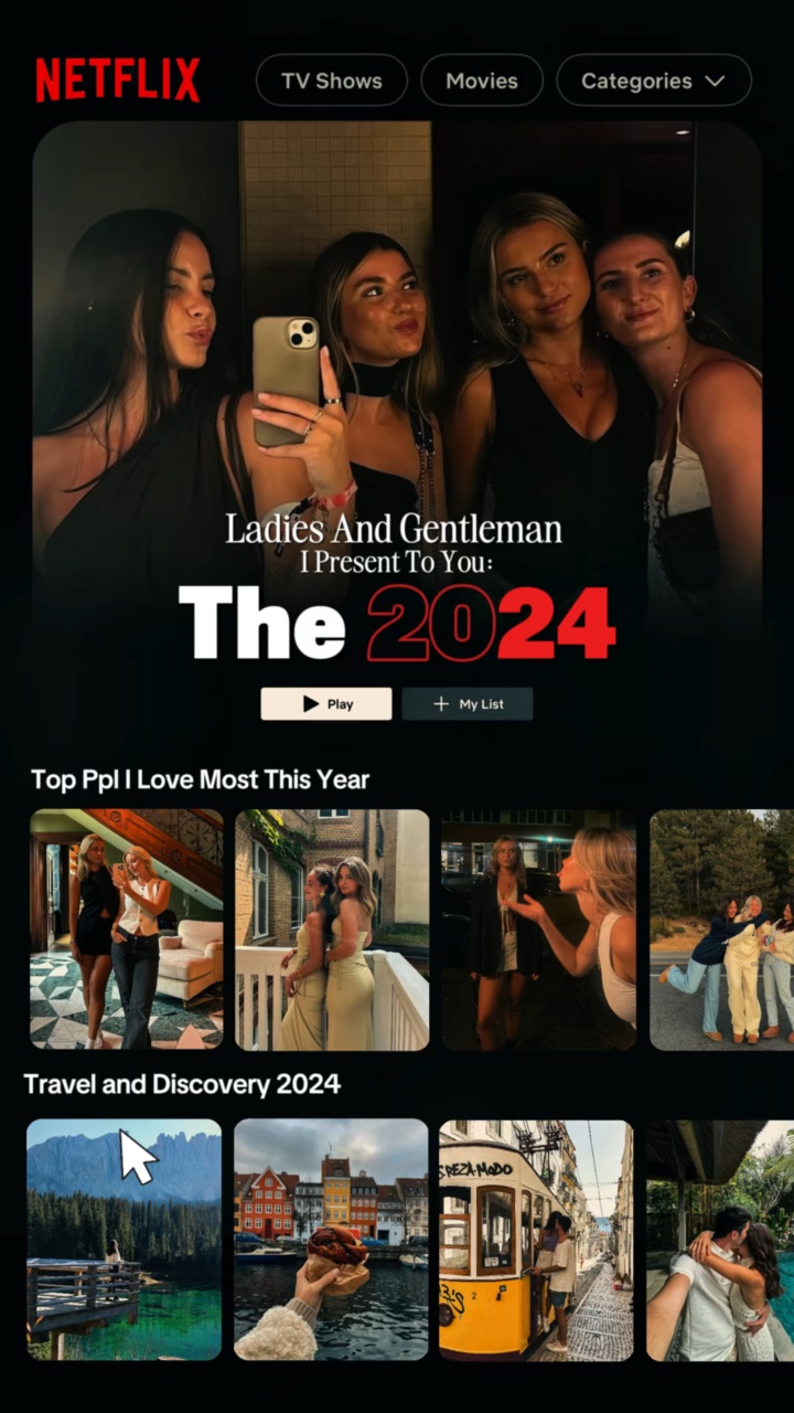Récapitulatif de Netflix 2024