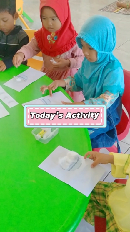 Today's Activity