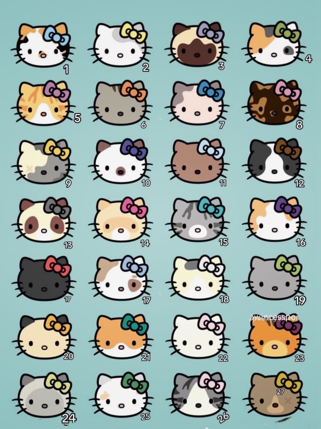 Kedi Trendi