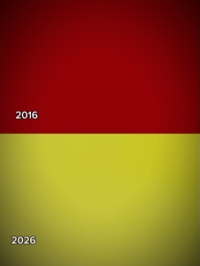 2016 vs 2026