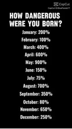 How dangerous are u