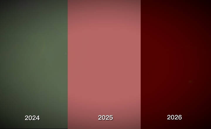 vor während nach