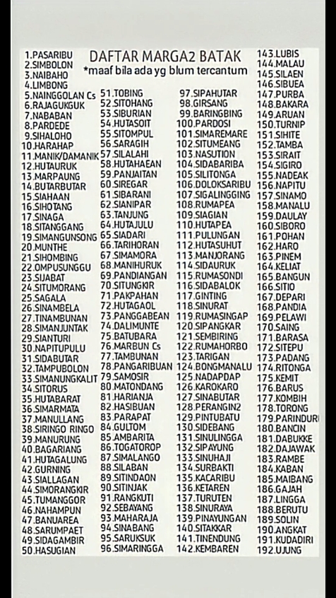 Versi Marga Batak 