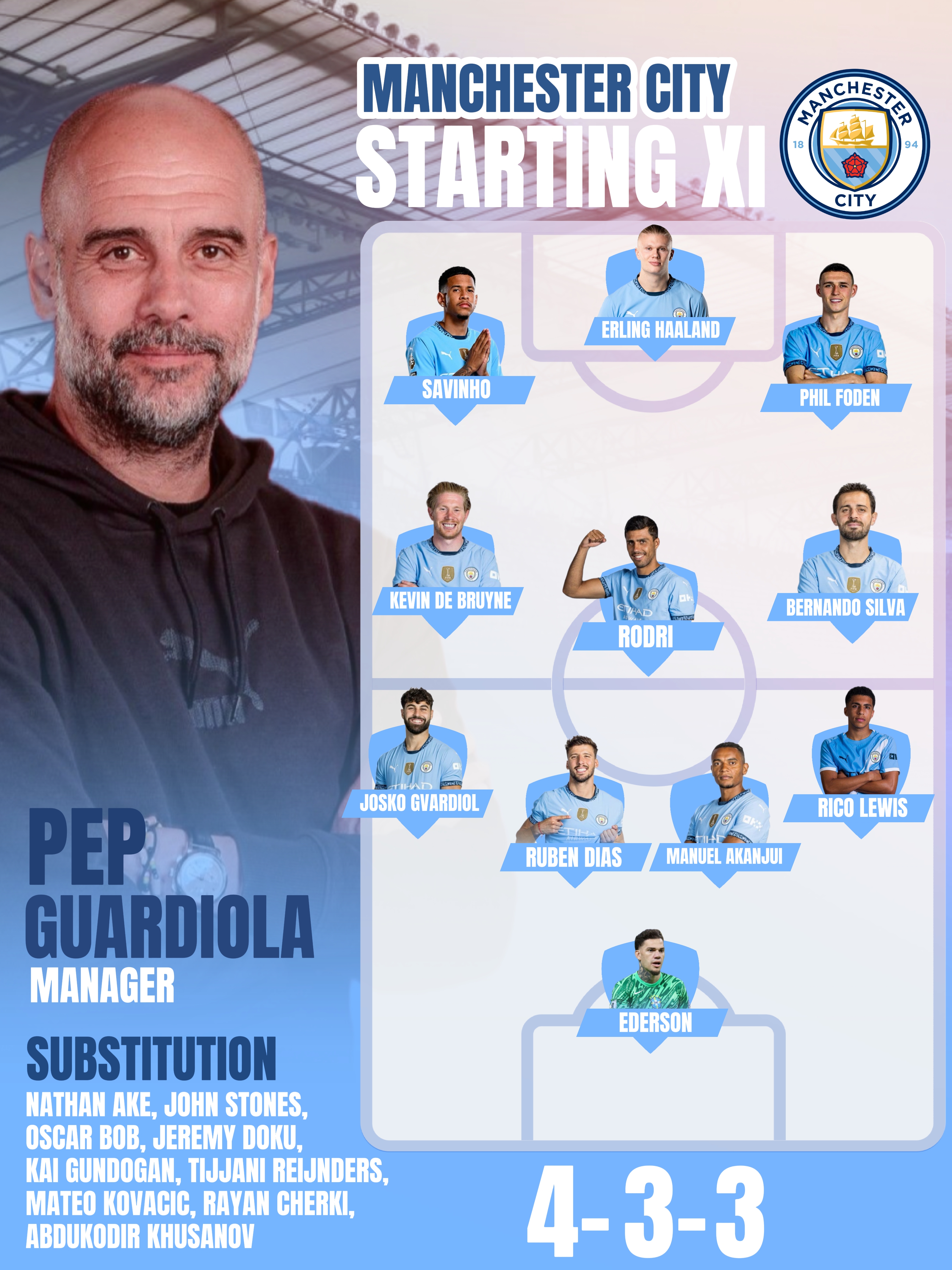 포마시4-3-3