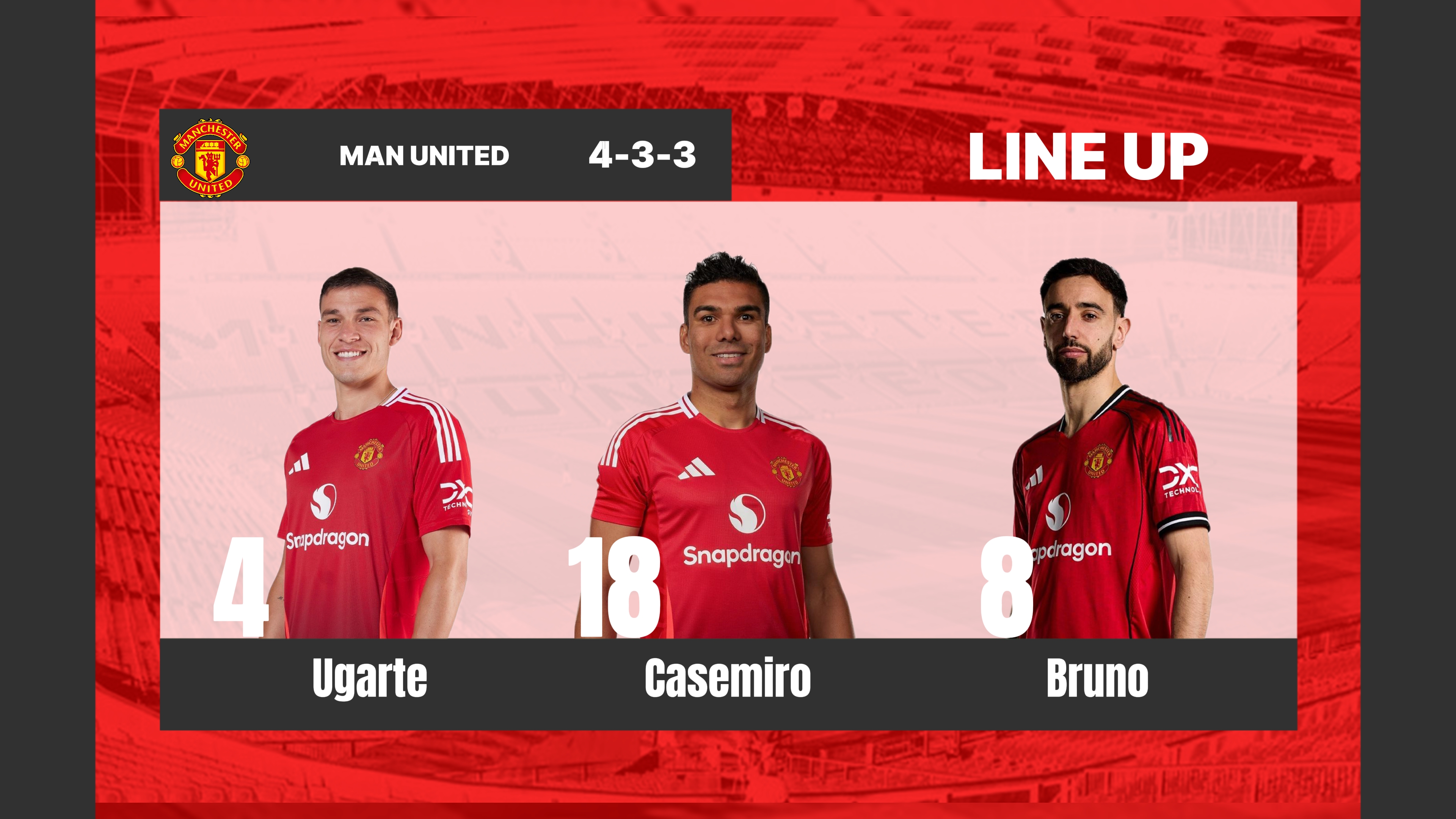 Formación roja 4-3-3