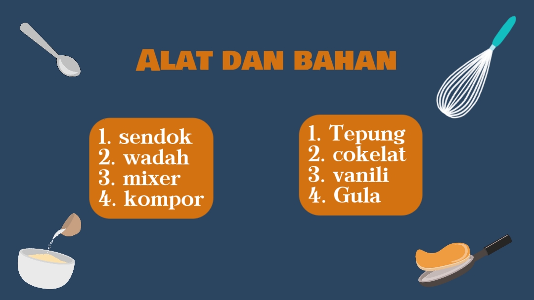 Panimulang Tugas Praktek 