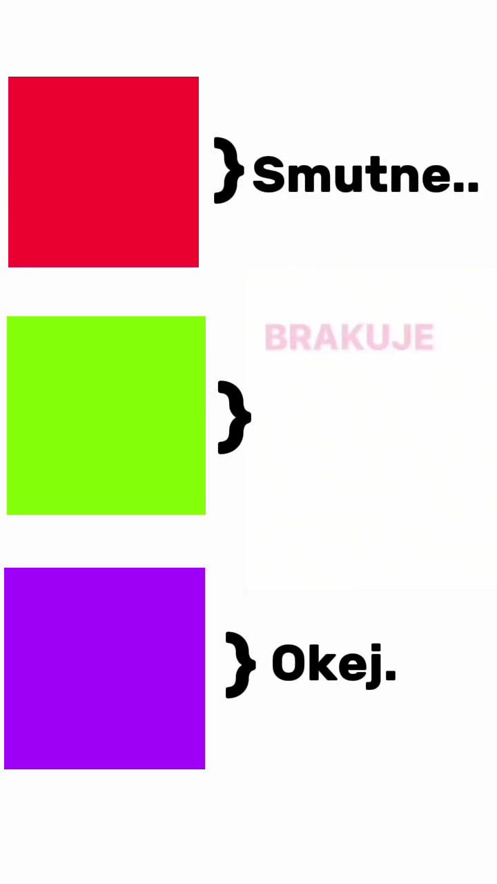 Trending Df Edit
