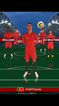 Fifa World Cup 2018