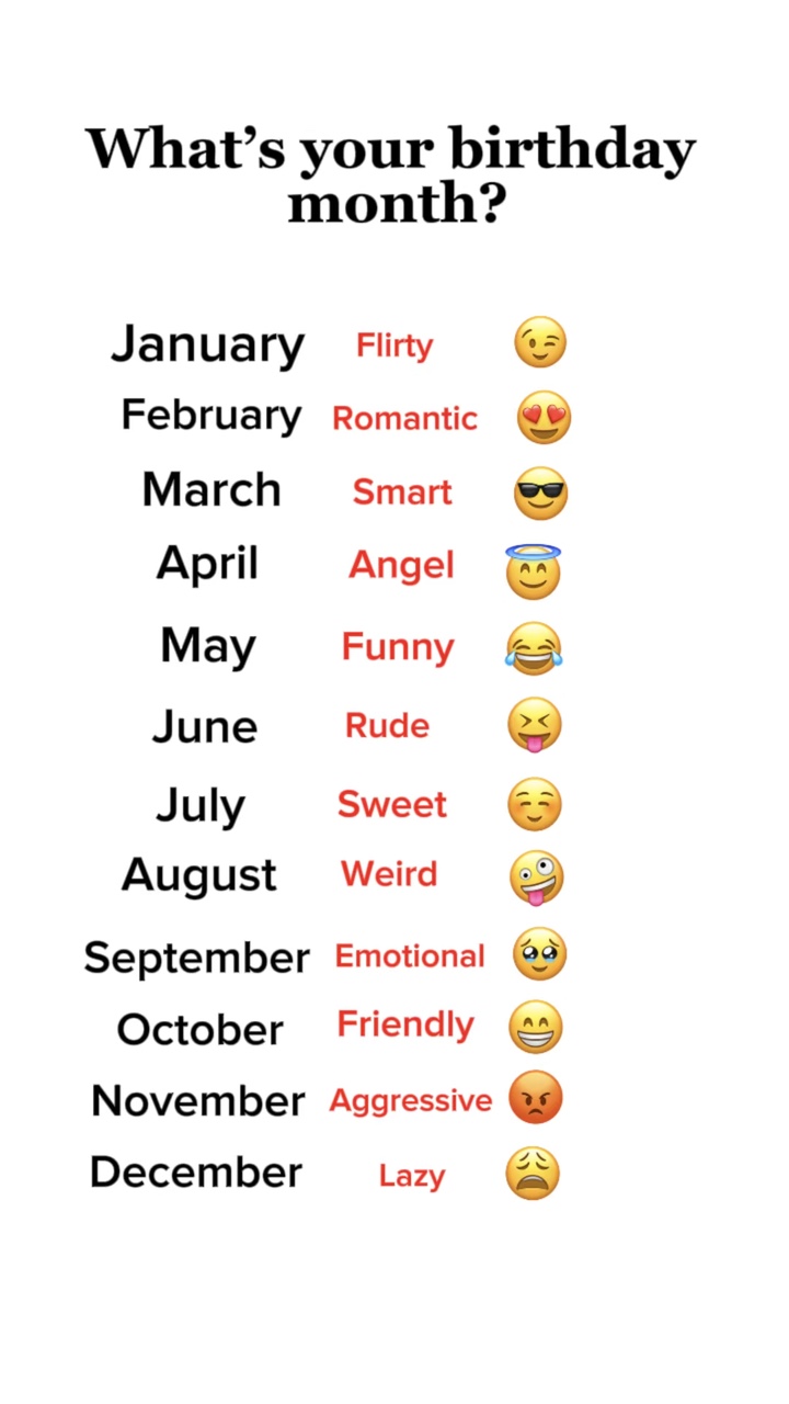 Your birthday month 