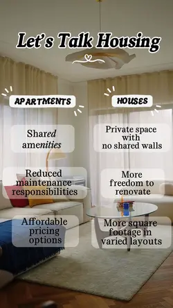 Letβs talk housing π‘