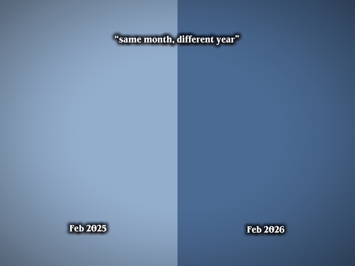 Année différente