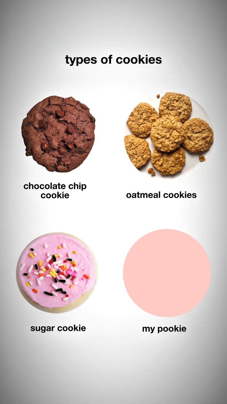 Tipos de cookies