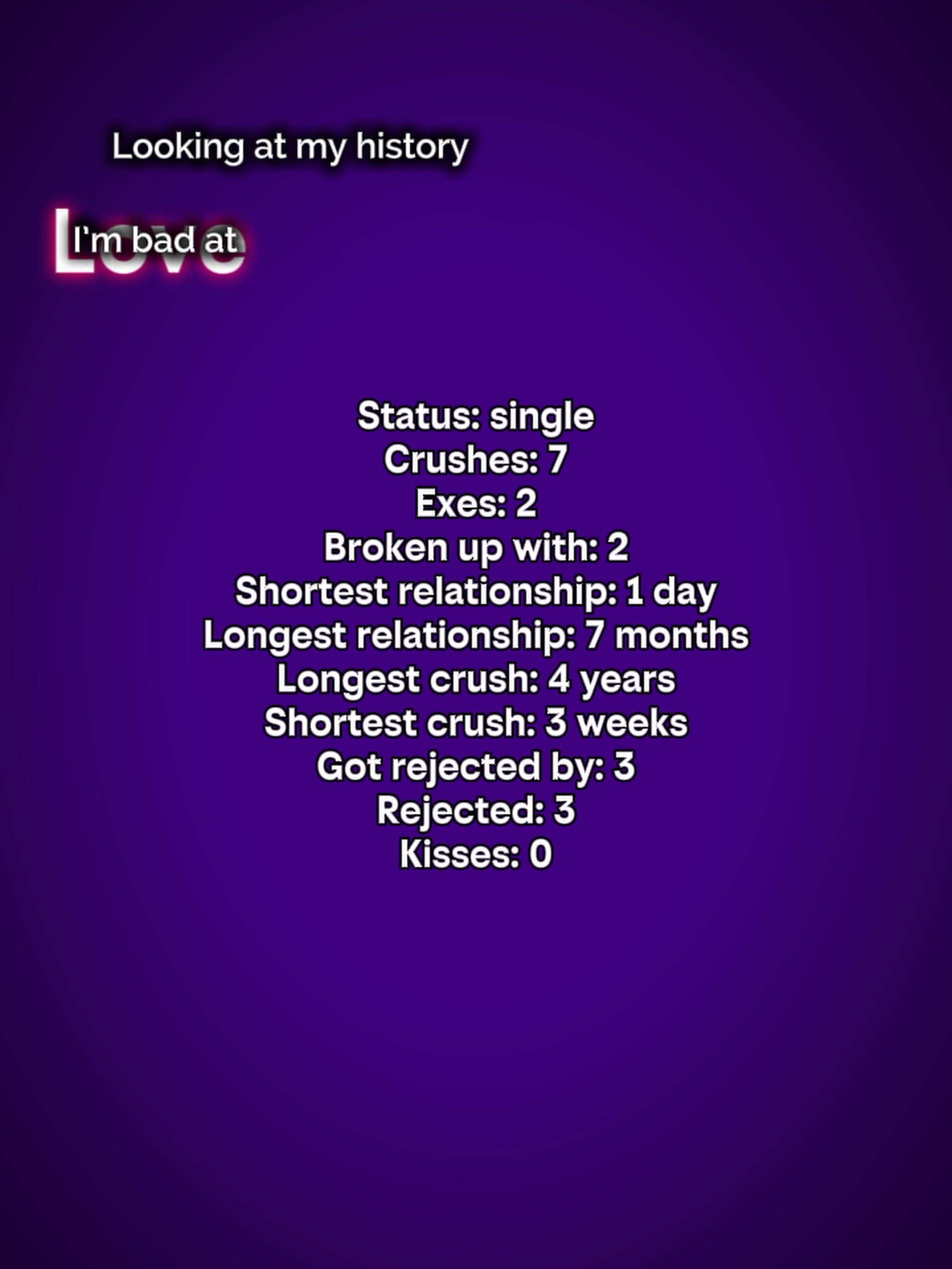 Bad at love