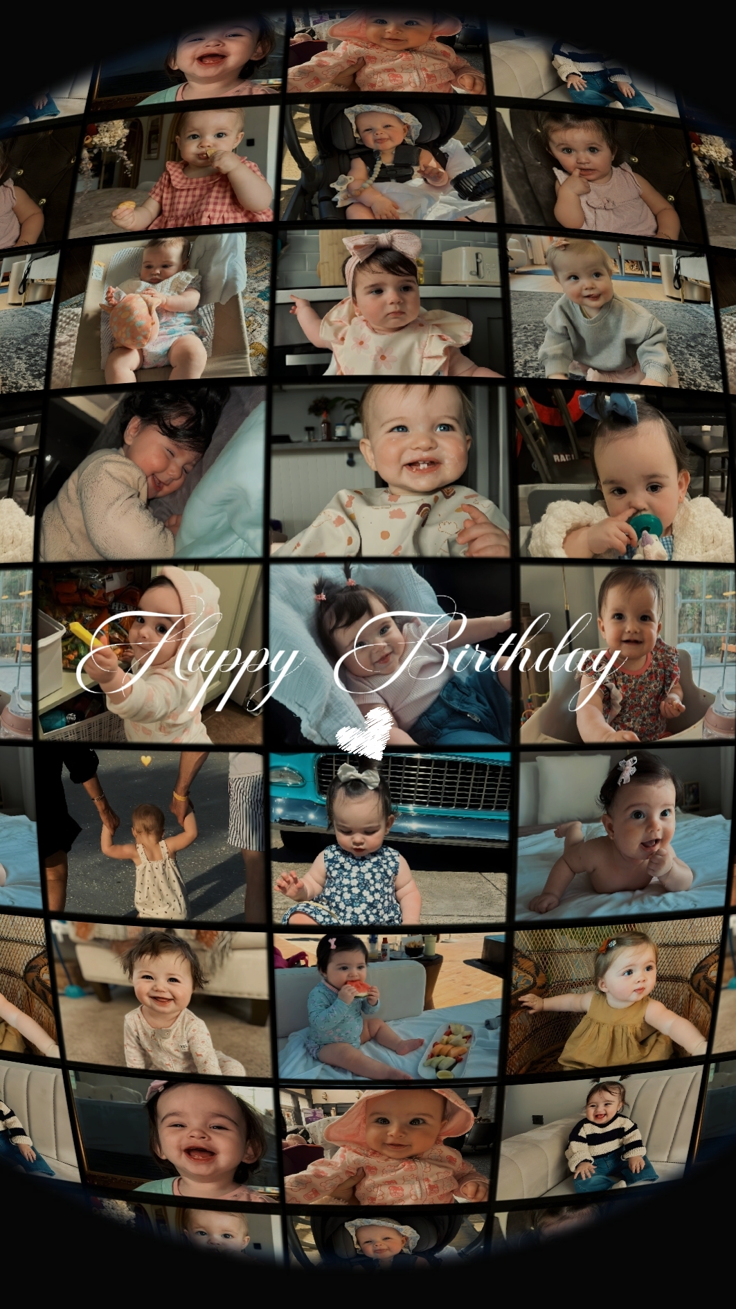 BirthdaybTrend