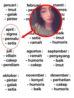 trend bulan lahir