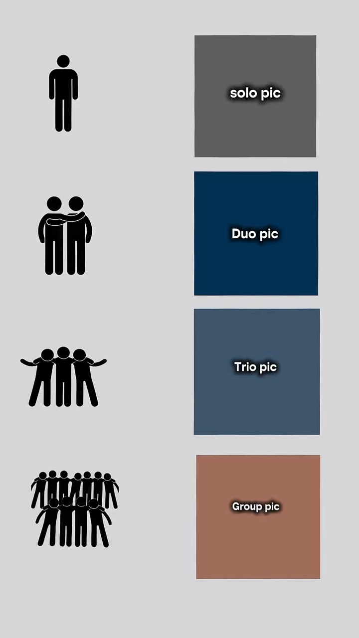 Tu equipo de fotos 