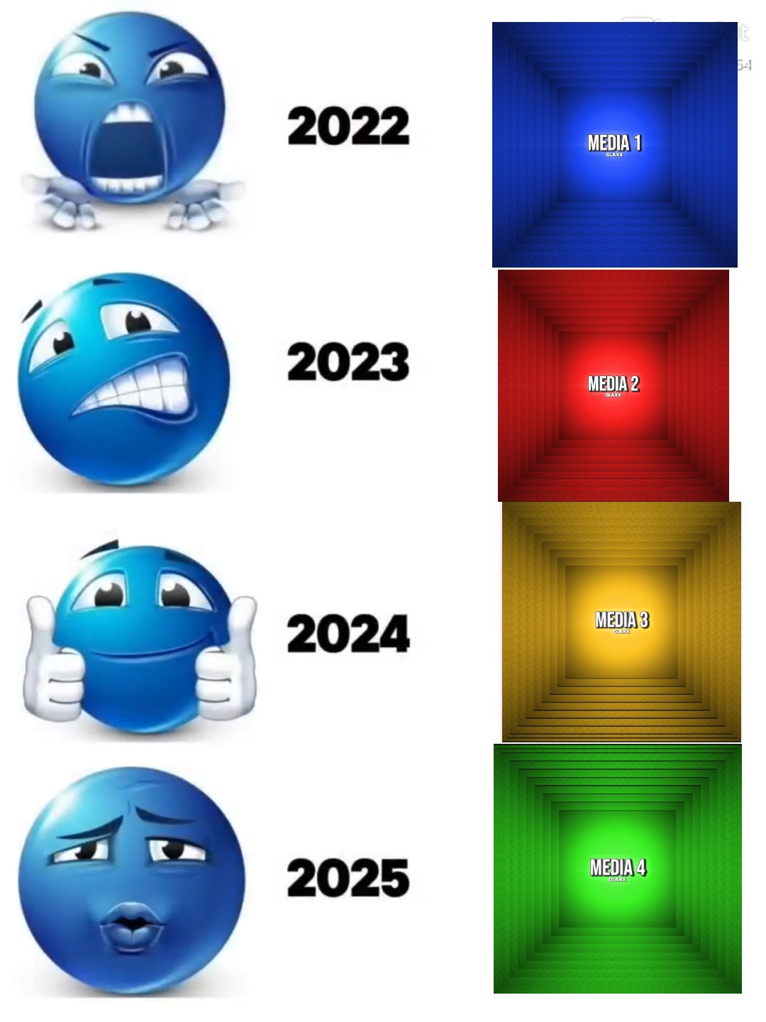 us uk Brazil edit