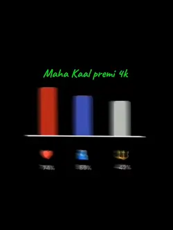 ankhen hai lal