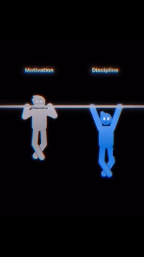 Motivation | Discipl