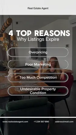 Real Estate Agency