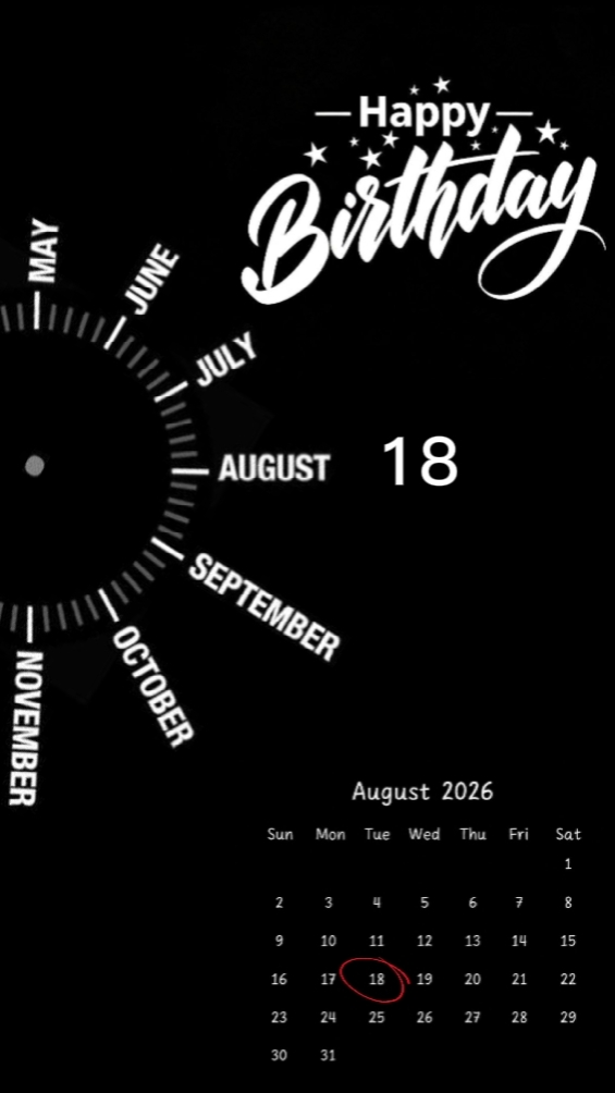 BIRTHDAY 18 AUGUST