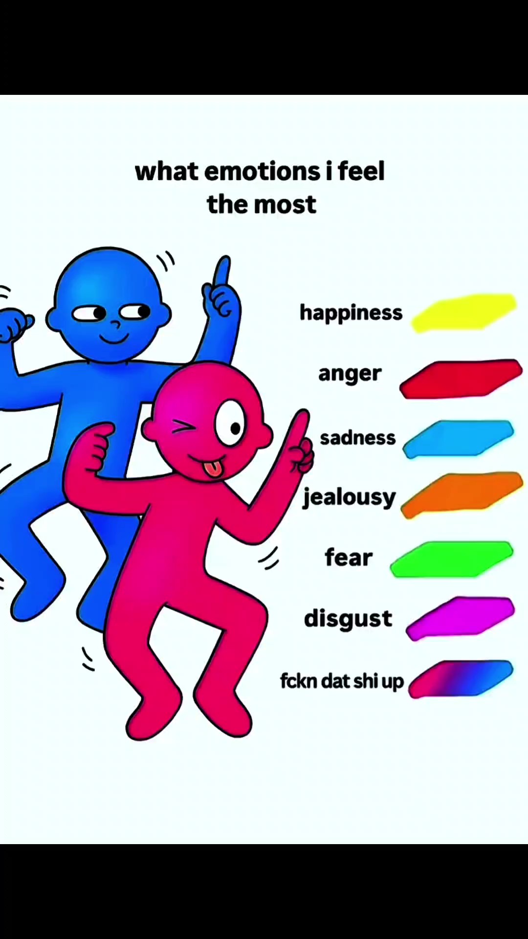 emotions i feel
