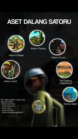 petani dan peternak