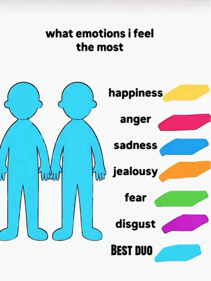 whatemotionsifeelthe