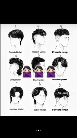 My hair type