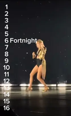 My ranking of ttpd 