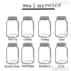 how I see myself
