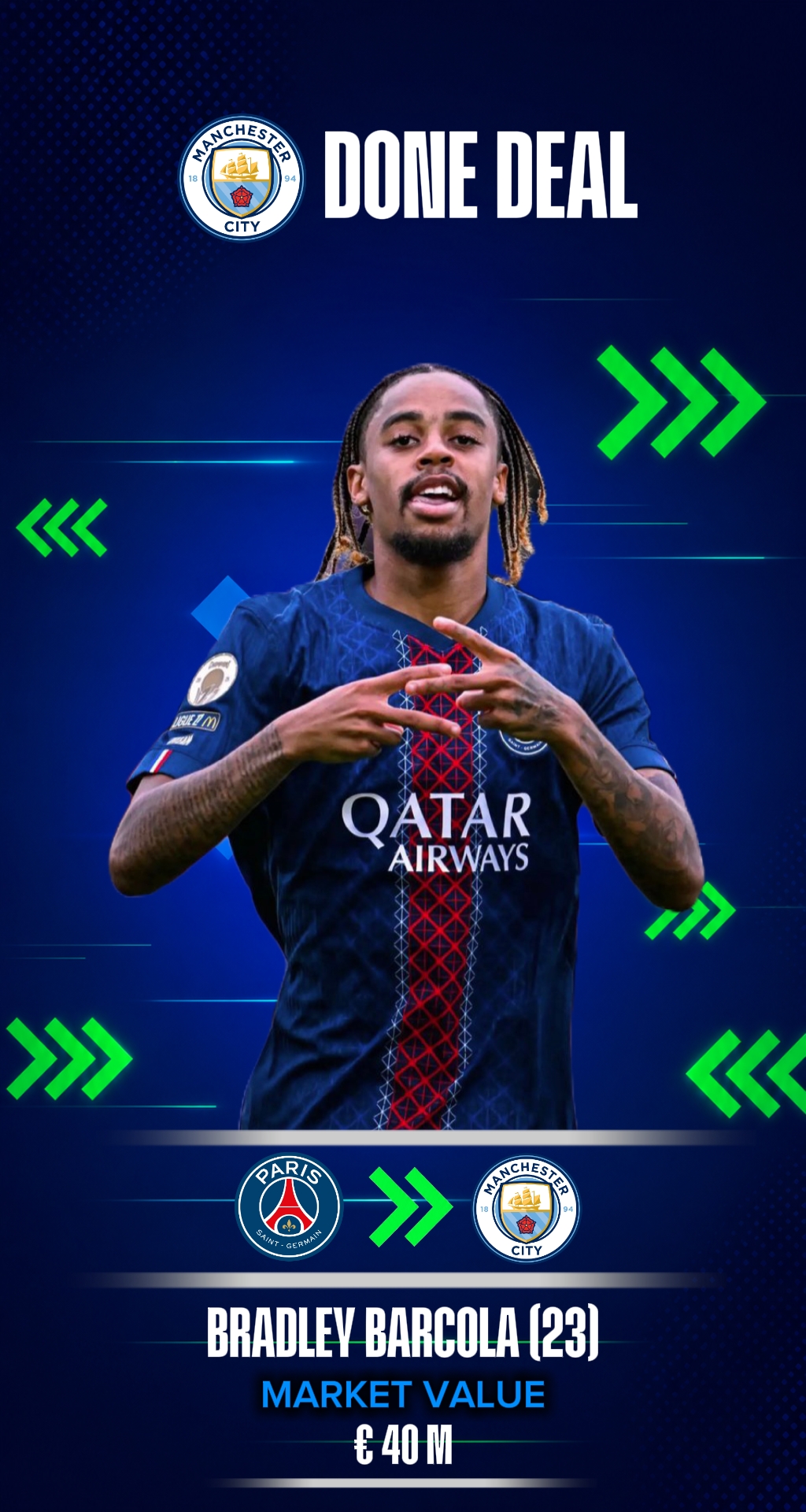 Jugador de Transfermarkt