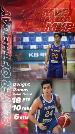 Basketball MVP